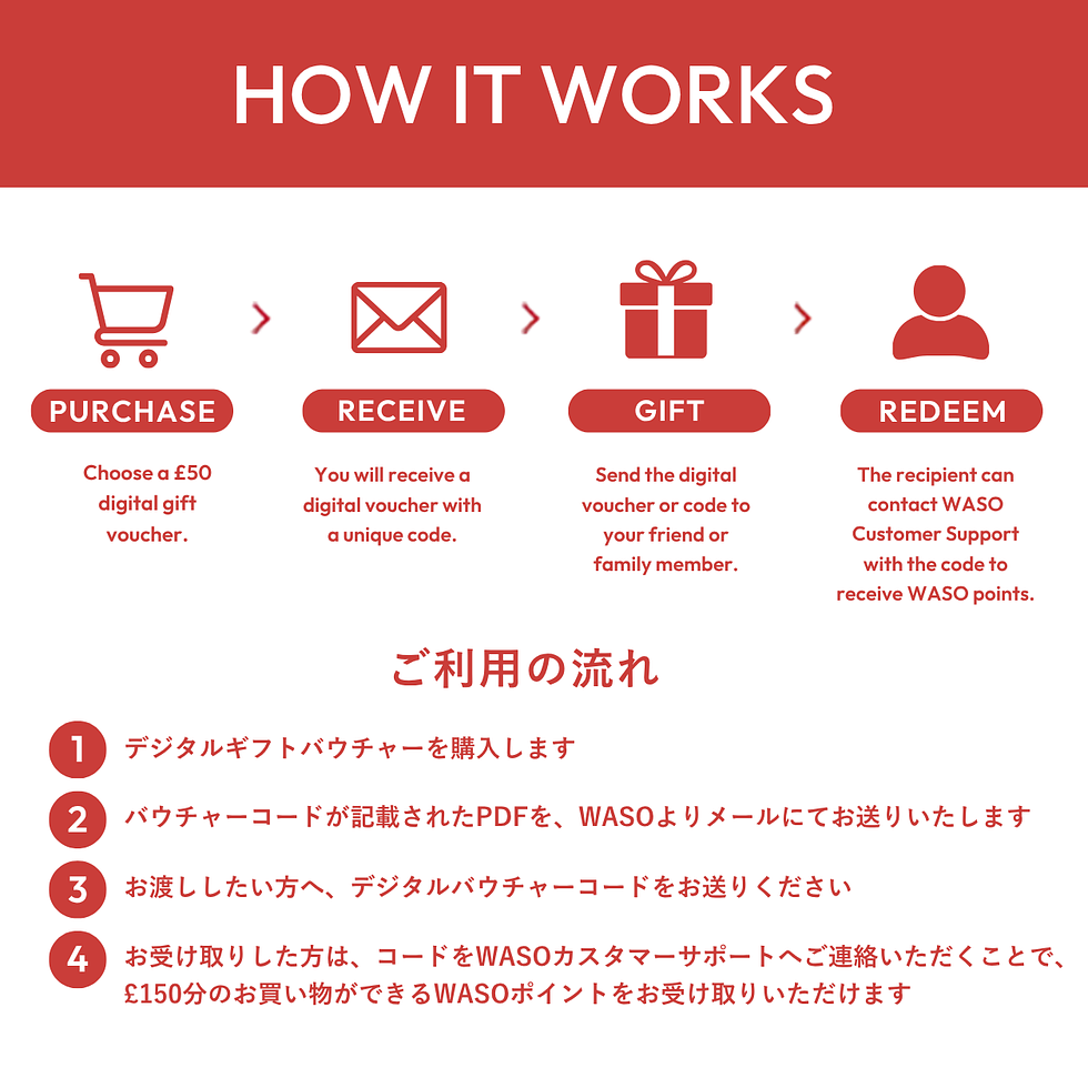 Gift Card (£150)  *Please read the important notice.